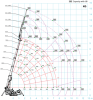 thumb_loadchart-spx-424