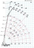 thumb_loadchart-spx-1040